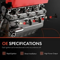 -Zavojnica paljenja motora premium klase, kompatibilna sa Infiniti Q50, Q & Mercedes-Benz C C350E CLA250, E300, GLA GLC300, SLC SLK300,