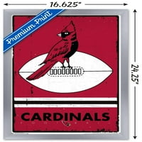 Arizona Cardinals - zidni poster s retro logotipom, 14.725 22.375